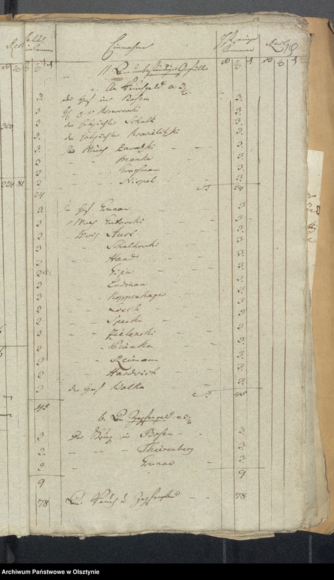 image.from.unit.number "Bosembschen Kirchen Rechnung"