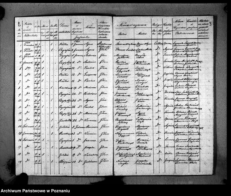 image.from.unit.number "Duplikaty urodzeń, małżeństw i zmarłych"