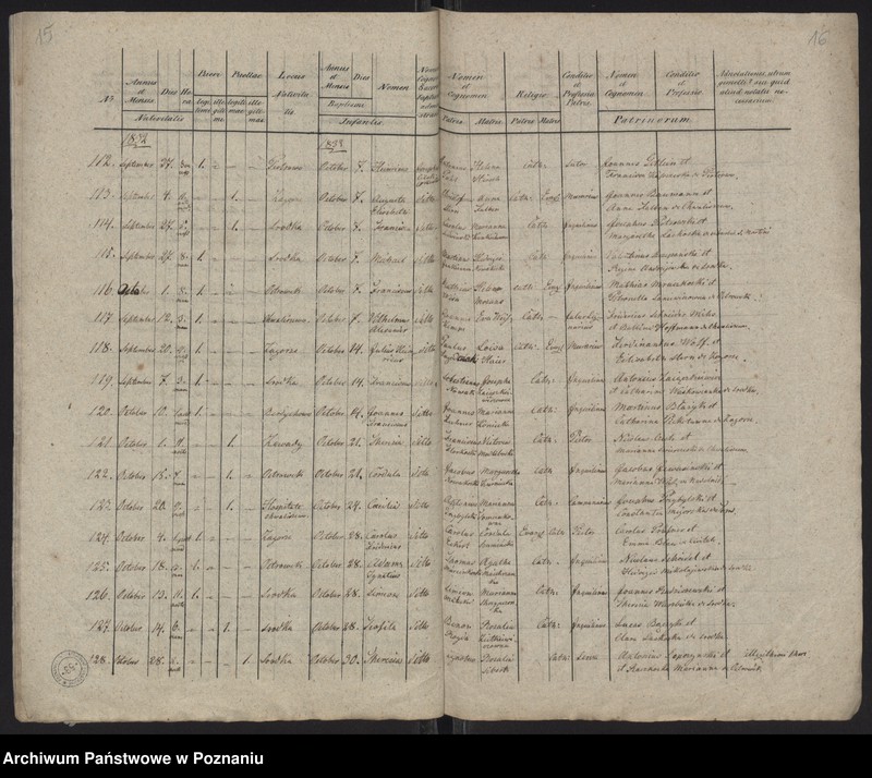 Obraz 10 z jednostki "Księga urodzeń"