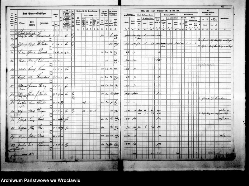 image.from.unit.number "Steuerrole"