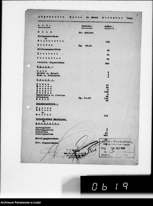 Obraz 16 z jednostki "Monatliche Warenbestandsmeldungen der Bankabteilung des Judenältesten"
