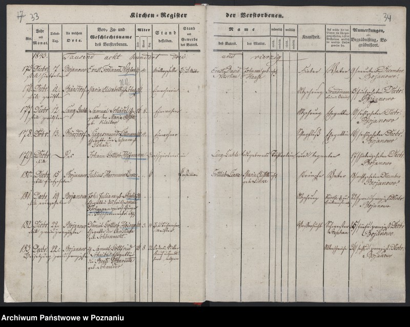image.from.unit.number "Akta der Verstorbenen"