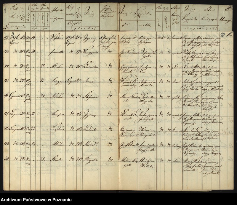 image.from.unit.number "Duplikat księgi ochrzczonych"