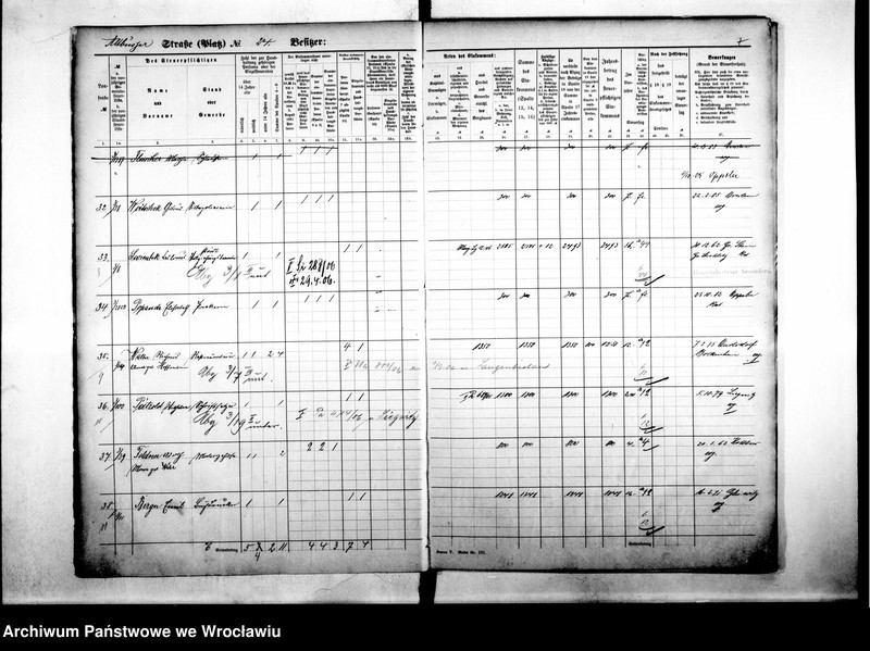 image.from.unit.number "Pesonlienverzeichnisse"