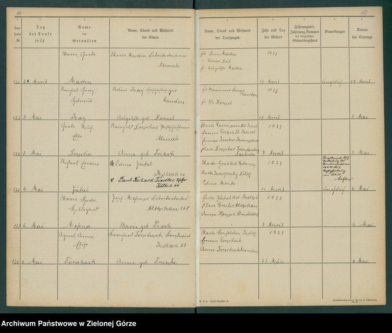 image.from.unit.number "Taufregister der evangelischen Kirche zu Neusalz a[n] O[der] Diöcese Freystadt N[ie]d[e]r Schl[iesen]"