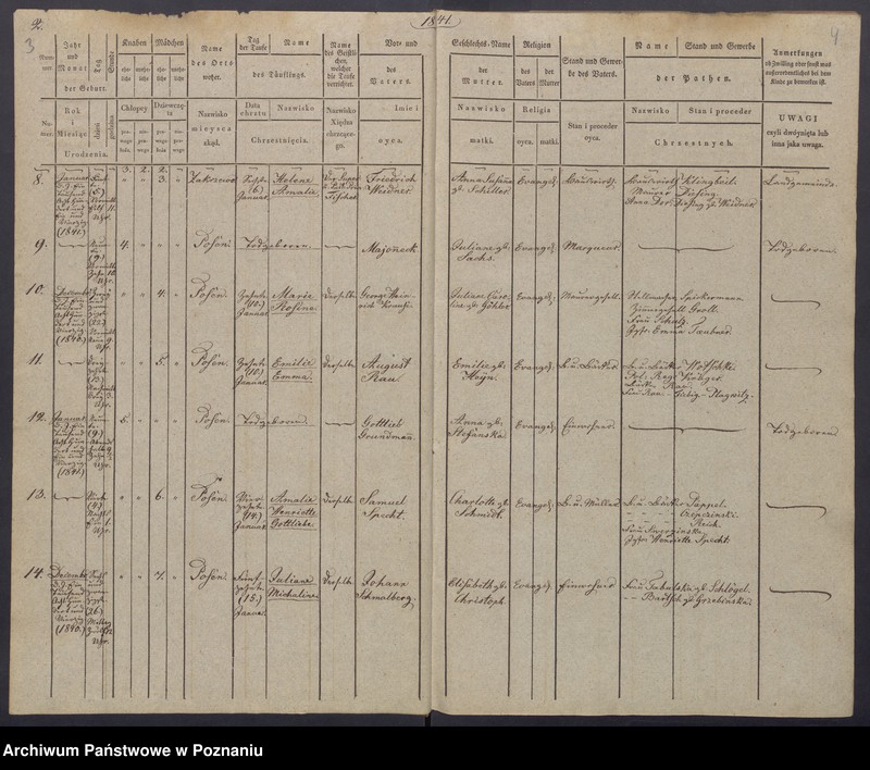Obraz 5 z jednostki "[Akta urodzeń i chrztów, zgonów i pogrzebów, zapowiedzi i ślubów]"