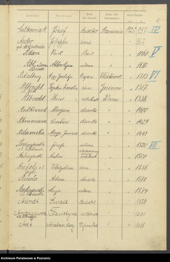 Obraz 4 z jednostki "Spis alfabetyczny zgonów za 1920"