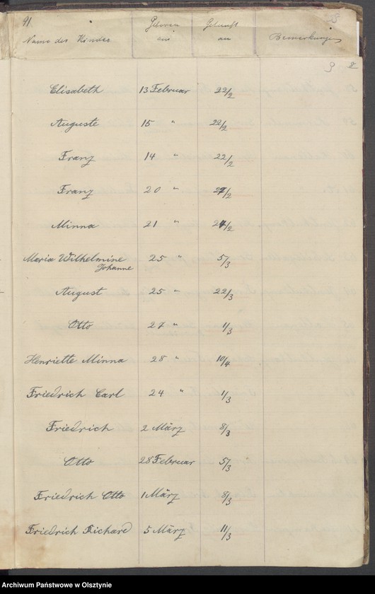 image.from.unit.number "Tauf-Register"