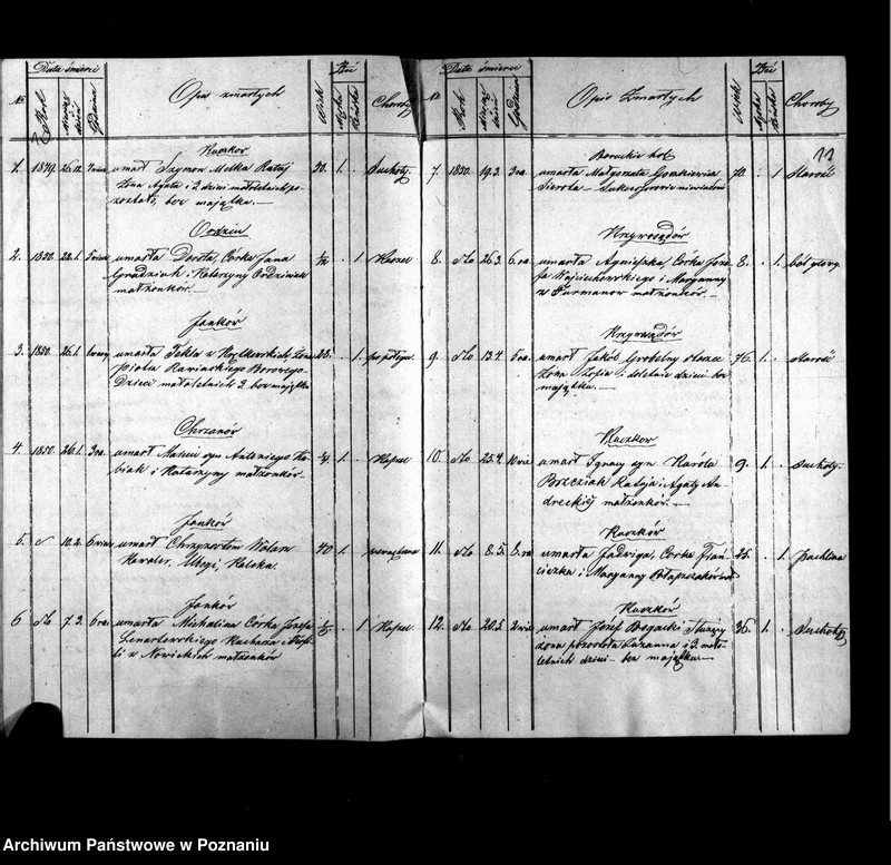 image.from.unit.number "Duplikat urodzeń, ślubów i zmarłych"