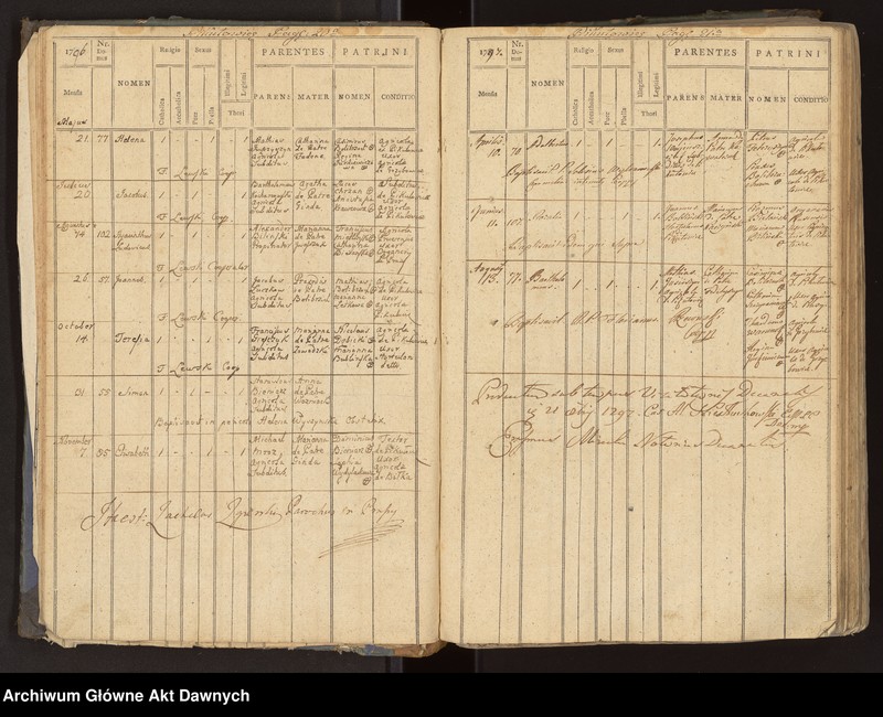 image.from.unit.number "Parafia: Prusy. Dekanat: Lwów. Księga metrykalna urodzeń 1785-1875, ślubów 1785-1905 i zgonów 1785-1885 tylko dla wsi Pikułowice. Tom VIII."