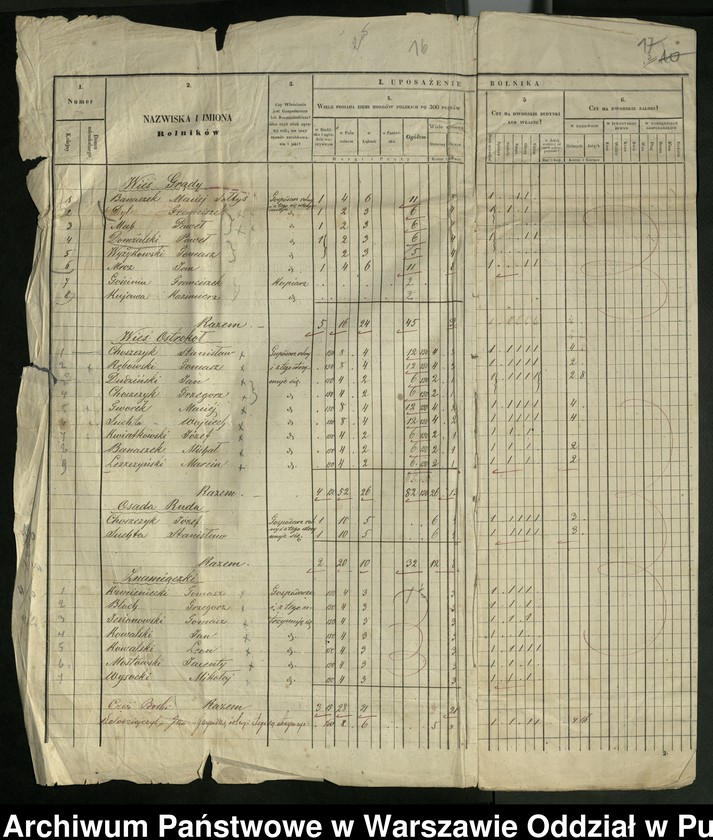 image.from.unit.number "O urządzaniu chłopów byłej rządowej wsi kolonialnej Ostry Kół, Ruda, Sewerynka, gm. Długosiodło, wchodzącej przy opublikowaniu ważnych dekretów z dnia 19 lutego, 12 marca 1864 r. (Skład prywatnej własności Brańszczyk podległej Józefowi Załęskiemu)"