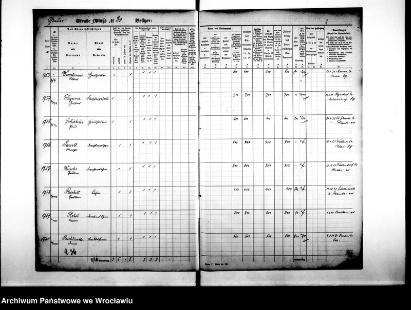 image.from.unit.number "Personenverzeichnisse"