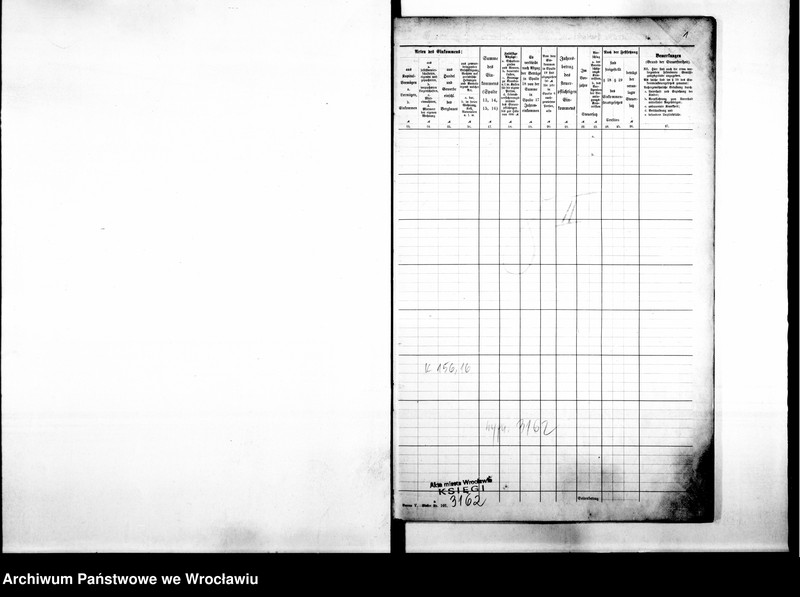 image.from.unit.number "Personalienverzeichnisse"