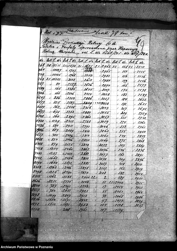 Obraz 13 z jednostki "Sprawy szczegółowo-administracyjne Saletra i fosfaty, sprowadzone przez Kooperację Rolną w Warszawie"