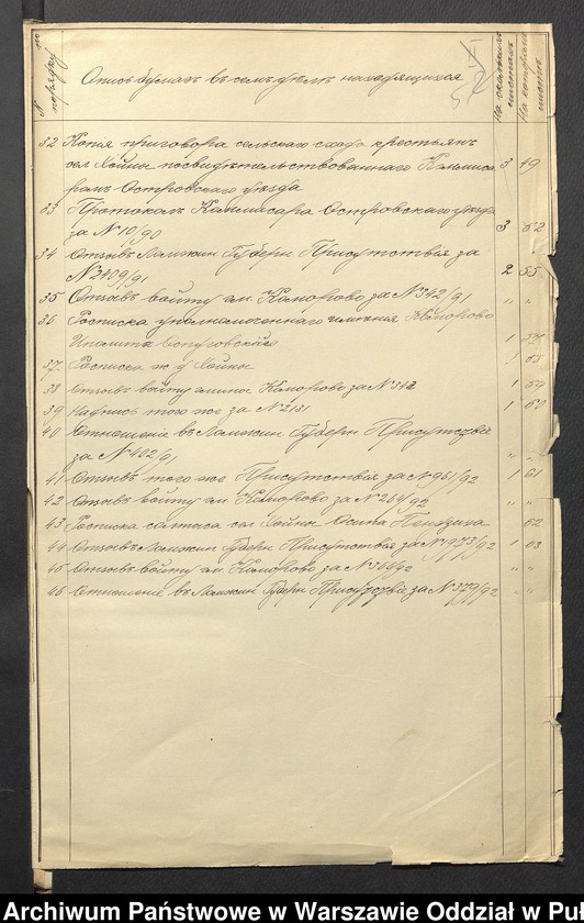 image.from.unit.number "O urządzaniu chłopów byłej rządowej wsi Chojny, gm. Komorowo wchodzącej w skład prywatnej własności tejże nazwy podlegającej ziemianinowi Antoniego Zielińskiego"