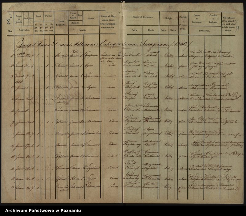 image.from.unit.number "Duplikat baptisatorum, copulatorum, mortuorum"