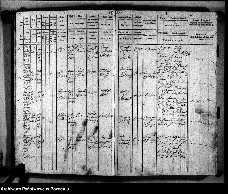 Obraz 4 z jednostki "Duplikat der Getauften, Getrauten, Verstorbenen"