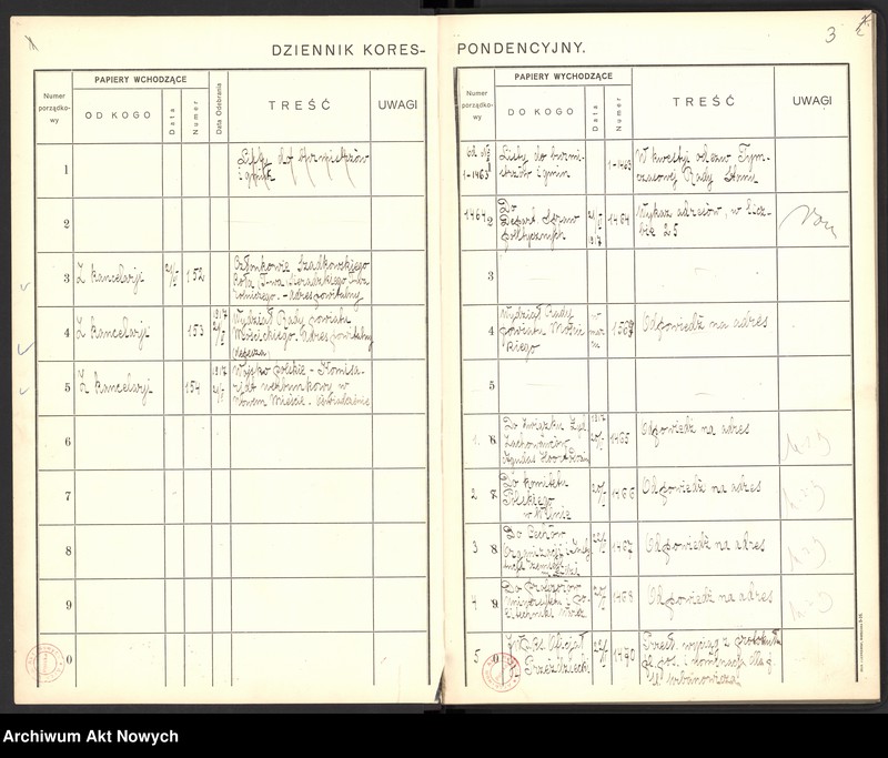 image.from.unit.number "Dziennik korespondencji przychodzącej i wychodzącej, t. I"