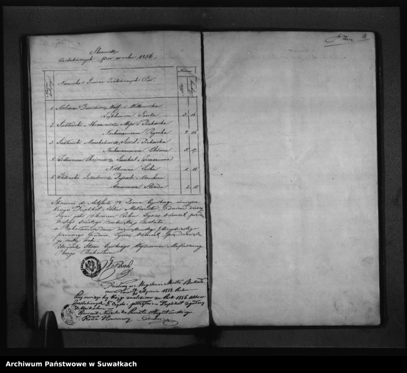 image.from.unit.number "Duplikat Akt Urodzonych, Zaślubionych i Umarłych Urzędnika Stanu Cywilnego Wyznania Mojżeszowego Okręgu Bakałarzewskiego za rok 1856"