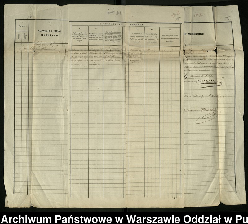 image.from.unit.number "O urządzaniu chłopów byłej rządowej wsi Kutyłowo-Perysie gm. Kamieńczyk Wielki, wchodzącej w skład prywatnej własności tejże nazwy podlegającej ziemianinom spadkobiercom Osipa Złotkowskiego i Teresy Tymińskiej"