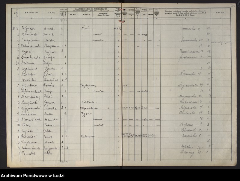 Obraz 17 z jednostki "Księga kontroli ruchu ludności (rejestr osób opuszczających gminę) Łódź, komisariat III, nr 2866-3643, nr 1-3495"