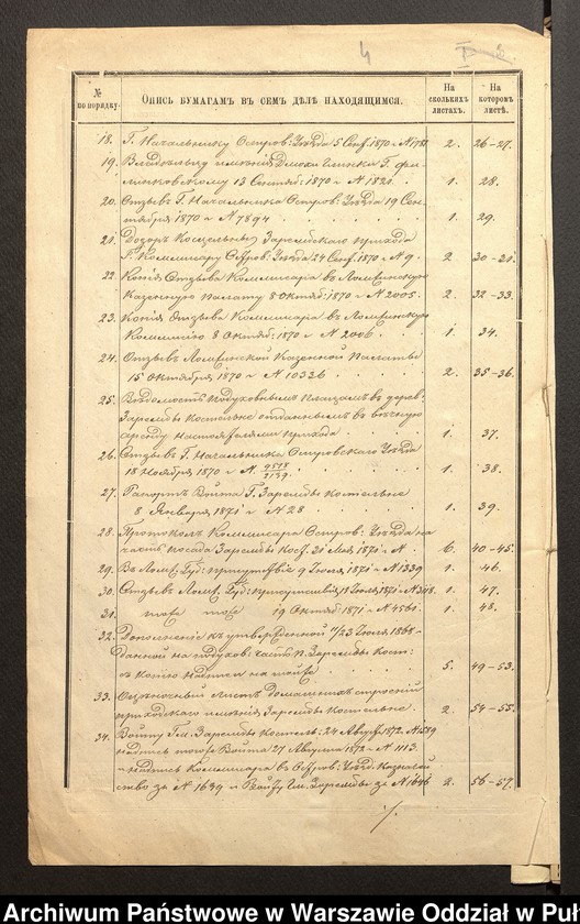 image.from.unit.number "O urządzaniu chłopów osady Zaręby Kościelne wchodzących w skład własności duchowej Zaręby Kościelne, gm. Zaręby Kościelne"