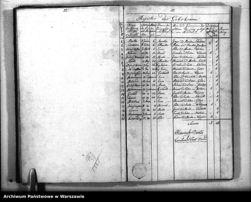 image.from.unit.number "Akta urodzeń, małżeństw, zgonów"