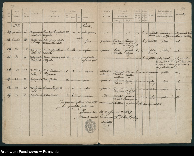 Obraz 9 z jednostki "Księga zgonów"