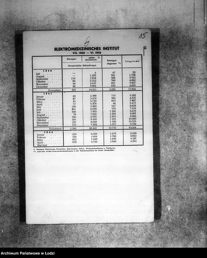 Obraz 20 z jednostki "[Statystyka: zdrowotność, leczenie, zgony]"