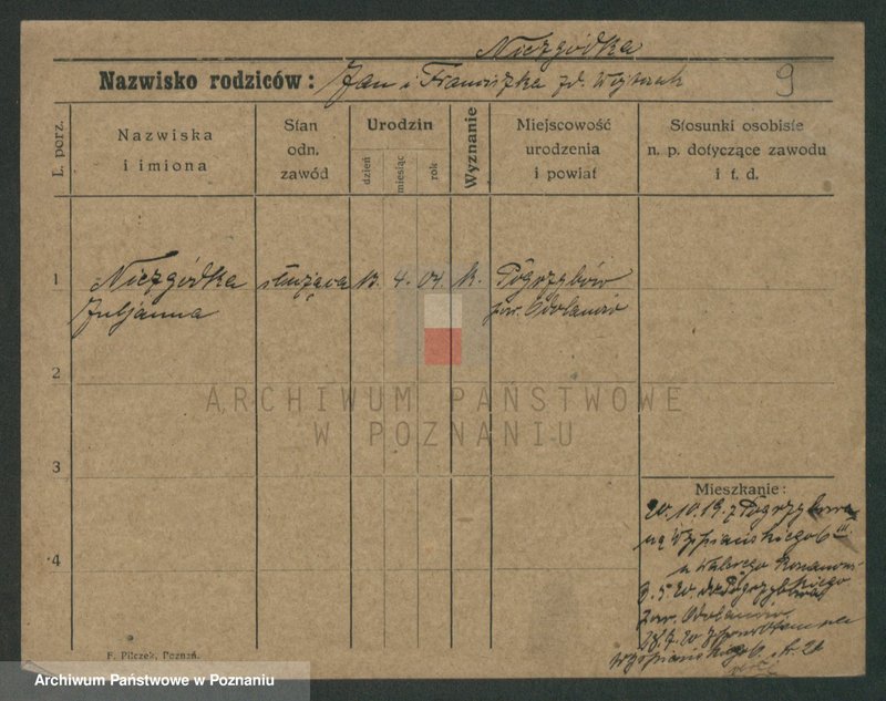 image.from.unit.number "Niezdarowa - Niklewski"