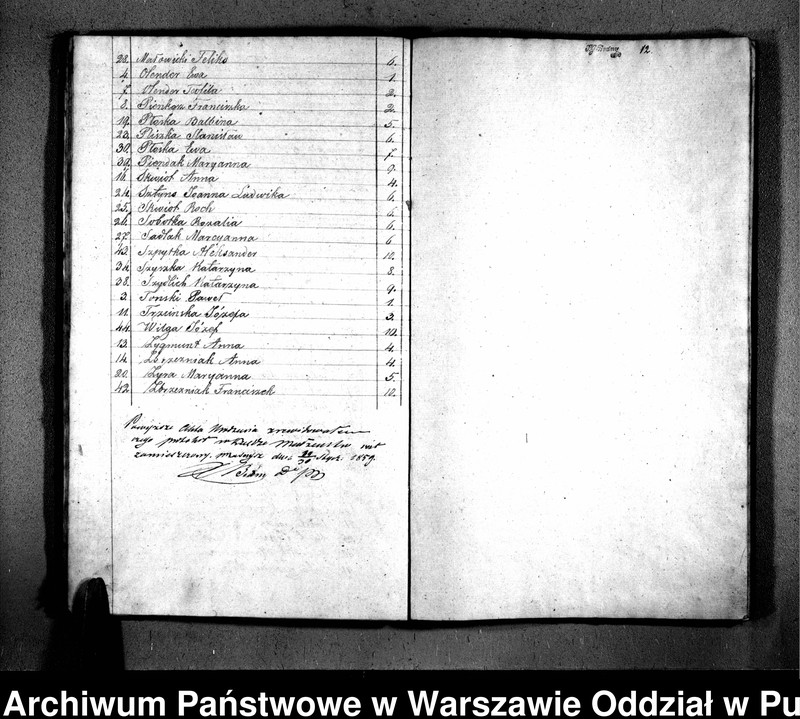 image.from.unit.number "Akta urodzeń, małżeństw i zgonów"