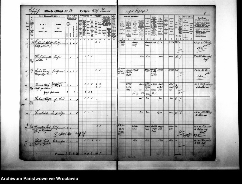 image.from.unit.number "Personenverzeichnisse"