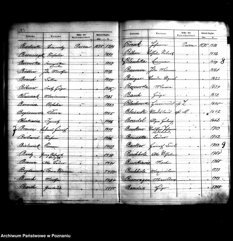 Obraz 11 z jednostki "Skorowidz nazwisk-akty urodzenia"