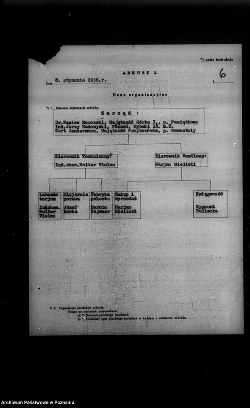 Obraz 10 z jednostki "Kwestionariusz Rolniczej Spółki Olejarskiej Spółka z o. o. w Szamotułach"