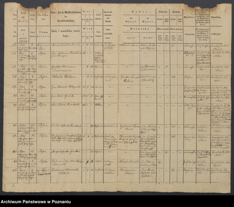 image.from.unit.number "Duplikat des Sterberegisters"