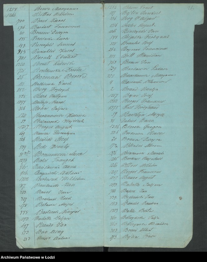 Obraz 16 z jednostki "Skorowidz [...]"