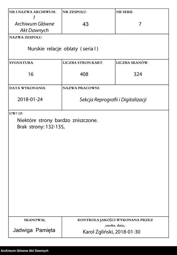 image.from.unit.number "Nurskie relacje oblaty (seria I)"