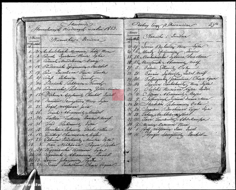 image.from.unit.number "Duplikat Urodzonych, Zaślubionych i Umarłych Żydów w Okręgu Łoździeje w 1853 r."