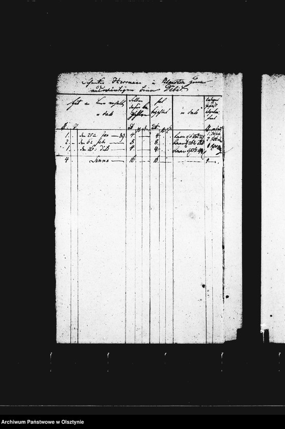 image.from.unit.number "Geld- Einnahme- Manual Bier u. Brandtwein Beylage I"