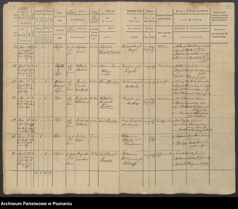 Obraz 13 z jednostki "Duplikat des Taufregisters"