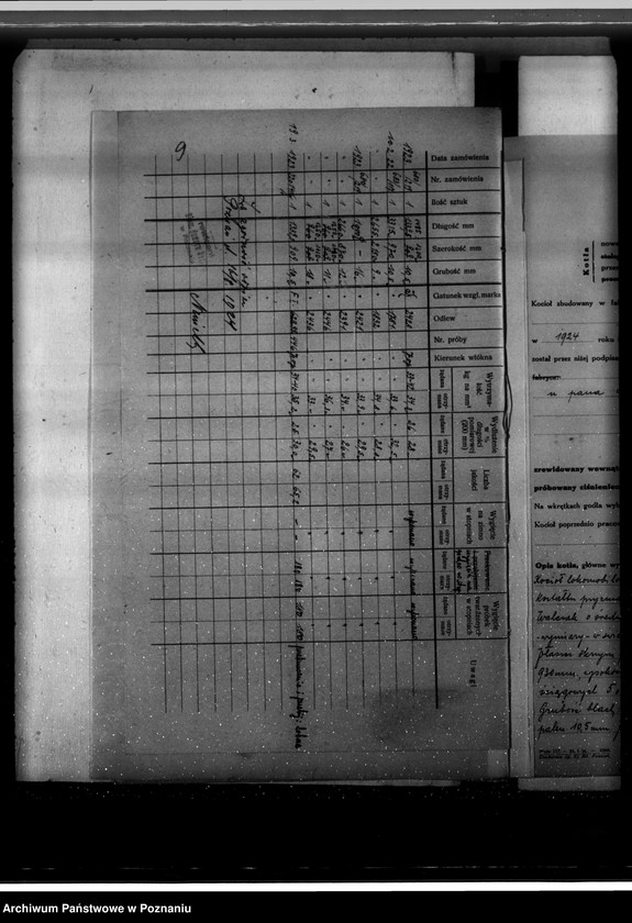 Obraz 16 z jednostki "Majątek Gryżyna pow. kościański, własność Lossow nadzór nad kotłami parowymi"