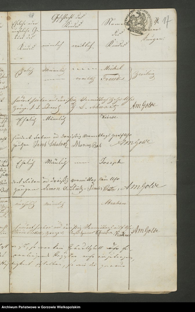 Obraz 20 z jednostki "Personenstandsregister der israelitischen Corporation zu Meseritz von Jahre 1837"