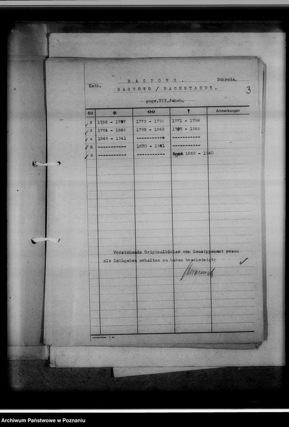 Obraz 7 z jednostki "Bücherverzeichnis betreff: Kreissippenamt Schroda [Środa]"