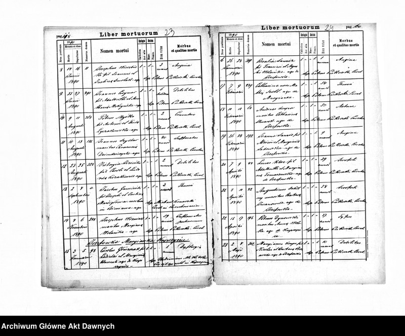 image.from.unit.number "Parafia: Nastazów. Dekanat: Trembowla. Kopie z ksiąg metrykalnych ur., śl., zg. dla całej parafii (Nastazów i pozostałe wsie)."