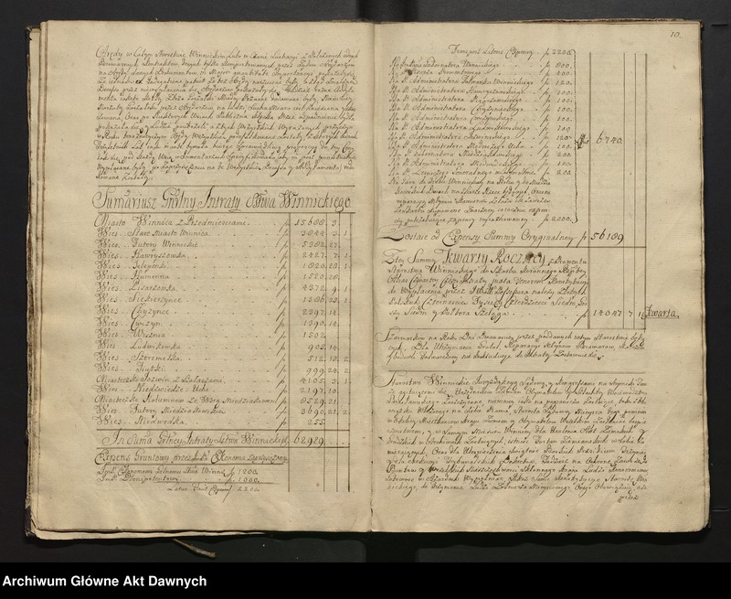 image.from.unit.number ""Taryffa Starostw y Krolewszczyzn w Woiewodztwie Bracławskim (...)." Lustracja strostwa winnieckiego (k. 1b - 18v), lustracja dóbr Wielkich i Małych Chruszliniec (k. 19 - 21v), lustracja strostwa lityńskiego (k. 22 - 27v), lustracja dóbr Pułtowice, Ilkowiec I Szerokiej Grobli als Czortki (k. 28 - 32v), lustracja dóbr Skurzyniec i Parpurowiec (k. 33 - 34v), lustracja strostwa aysyńskiego (k. 35 - 40v), lustracja strostwa bracławskiego (k. 41 - 48v), lustracja dóbr nowo osadzonych Jastrzębińce als Kutkowska (k. 49 - 50), sumariusz kwarty w dobrach królewskich w województwie bracławskim (k. 50 - 50v). "Starostwa w Województwie Bracł. y Powiecie Zwinogrodzkim leżące które Wojewodztwo Kijowskie przzez alternate Lustrowało" (k. 51)."