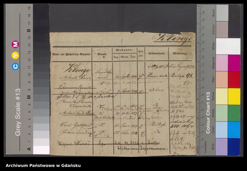 image.from.unit.number "Karty meldunkowe: Klinge - Klinkosch"