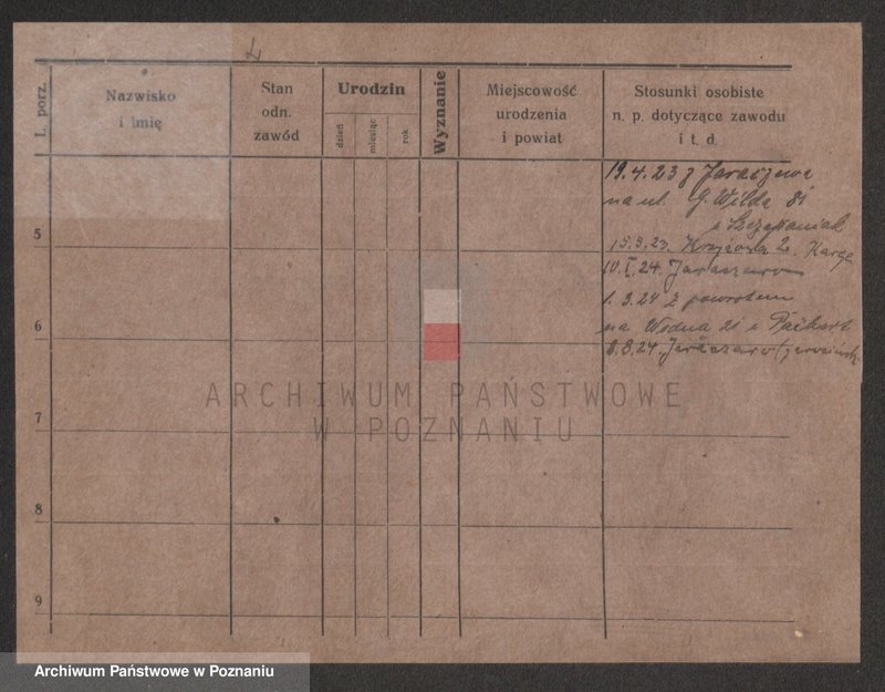 image.from.unit.number "Barański - Barcz (Bartsch)"