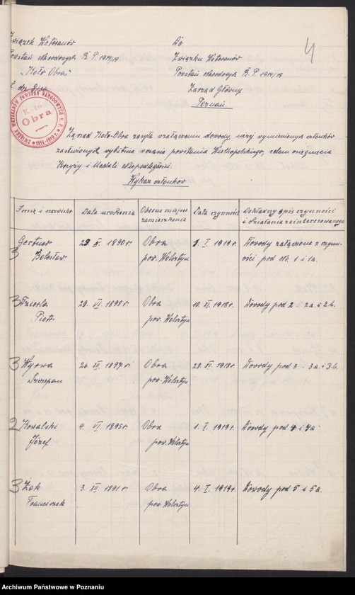 Obraz 7 z jednostki "Obra, powiat Wolsztyn - akta koła."