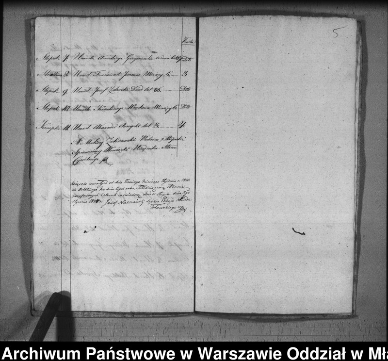 image.from.unit.number "Akta zgonów"