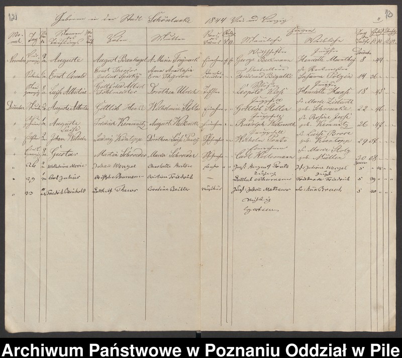 image.from.unit.number "Księgi metrykalne"